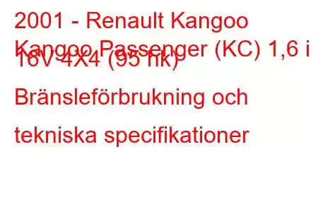 2001 - Renault Kangoo
Kangoo Passenger (KC) 1,6 i 16V 4X4 (95 hk) Bränsleförbrukning och tekniska specifikationer