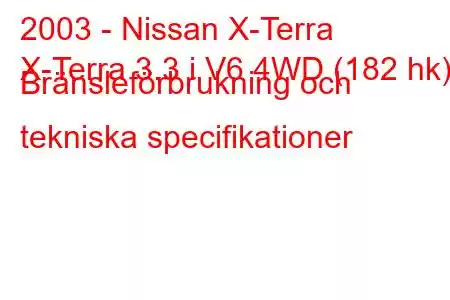 2003 - Nissan X-Terra
X-Terra 3.3 i V6 4WD (182 hk) Bränsleförbrukning och tekniska specifikationer