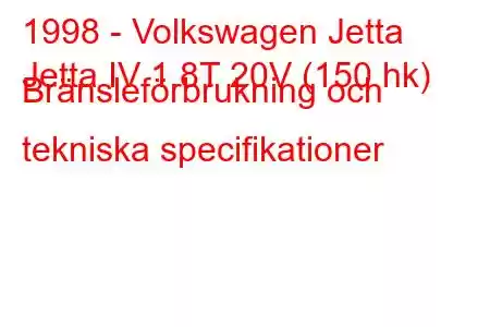 1998 - Volkswagen Jetta
Jetta IV 1.8T 20V (150 hk) Bränsleförbrukning och tekniska specifikationer