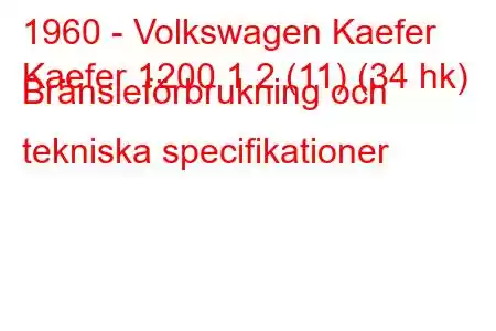 1960 - Volkswagen Kaefer
Kaefer 1200 1.2 (11) (34 hk) Bränsleförbrukning och tekniska specifikationer