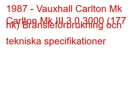 1987 - Vauxhall Carlton Mk
Carlton Mk III 3.0 3000 (177 hk) Bränsleförbrukning och tekniska specifikationer