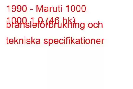 1990 - Maruti 1000
1000 1,0 (46 hk) bränsleförbrukning och tekniska specifikationer