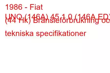 1986 - Fiat
UNO (146A) 45 1.0 (146A.ED) (44 Hk) Bränsleförbrukning och tekniska specifikationer