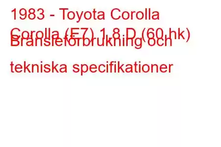 1983 - Toyota Corolla
Corolla (E7) 1,8 D (60 hk) Bränsleförbrukning och tekniska specifikationer