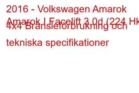 2016 - Volkswagen Amarok
Amarok I Facelift 3.0d (224 Hk) 4x4 Bränsleförbrukning och tekniska specifikationer