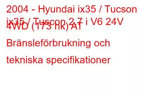 2004 - Hyundai ix35 / Tucson
ix35 / Tuscon 2.7 i V6 24V 4WD (173 hk) AT Bränsleförbrukning och tekniska specifikationer