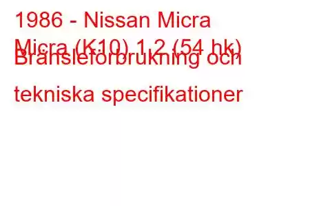 1986 - Nissan Micra
Micra (K10) 1,2 (54 hk) Bränsleförbrukning och tekniska specifikationer