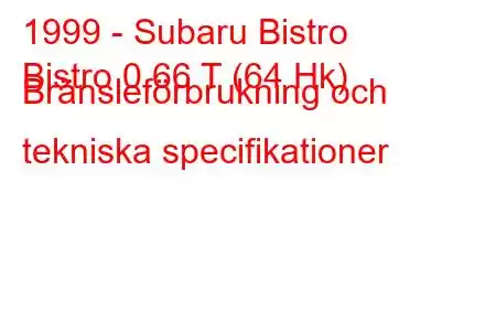 1999 - Subaru Bistro
Bistro 0,66 T (64 Hk) Bränsleförbrukning och tekniska specifikationer