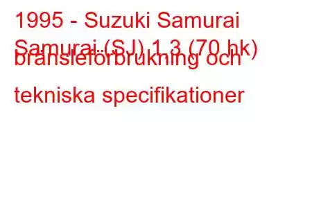 1995 - Suzuki Samurai
Samurai (SJ) 1,3 (70 hk) bränsleförbrukning och tekniska specifikationer