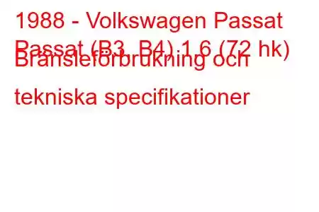 1988 - Volkswagen Passat
Passat (B3, B4) 1,6 (72 hk) Bränsleförbrukning och tekniska specifikationer