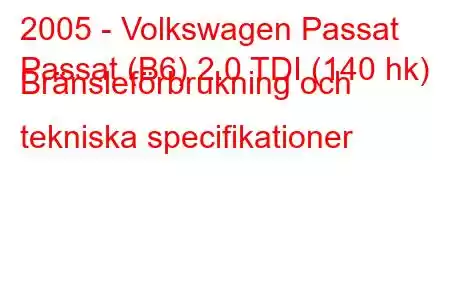 2005 - Volkswagen Passat
Passat (B6) 2.0 TDI (140 hk) Bränsleförbrukning och tekniska specifikationer