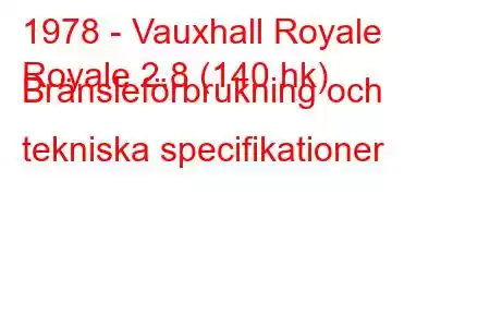 1978 - Vauxhall Royale
Royale 2.8 (140 hk) Bränsleförbrukning och tekniska specifikationer