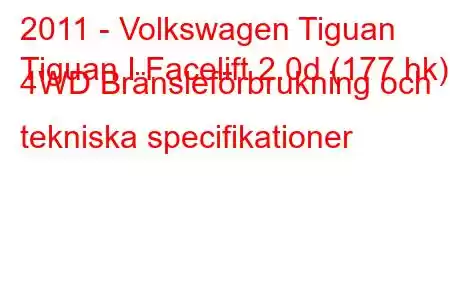 2011 - Volkswagen Tiguan
Tiguan I Facelift 2.0d (177 hk) 4WD Bränsleförbrukning och tekniska specifikationer