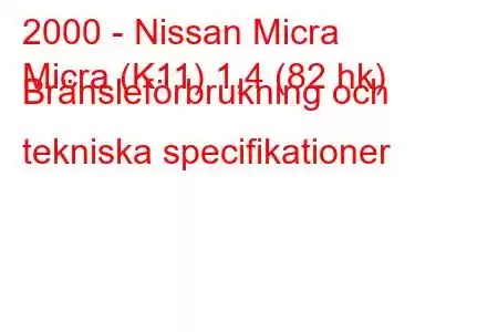 2000 - Nissan Micra
Micra (K11) 1,4 (82 hk) Bränsleförbrukning och tekniska specifikationer