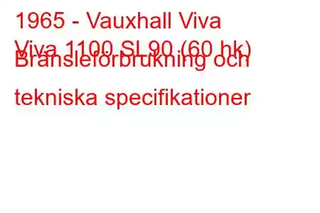 1965 - Vauxhall Viva
Viva 1100 SL90 (60 hk) Bränsleförbrukning och tekniska specifikationer