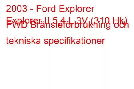 2003 - Ford Explorer
Explorer II 5,4 L 3V (310 Hk) FWD Bränsleförbrukning och tekniska specifikationer