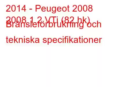 2014 - Peugeot 2008
2008 1.2 VTi (82 hk) Bränsleförbrukning och tekniska specifikationer