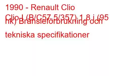 1990 - Renault Clio
Clio I (B/C57,5/357) 1,8 i (95 hk) Bränsleförbrukning och tekniska specifikationer