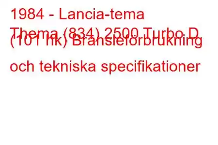 1984 - Lancia-tema
Thema (834) 2500 Turbo D (101 hk) Bränsleförbrukning och tekniska specifikationer