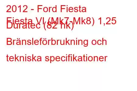 2012 - Ford Fiesta
Fiesta VI (Mk7-Mk8) 1,25 Duratec (82 hk) Bränsleförbrukning och tekniska specifikationer