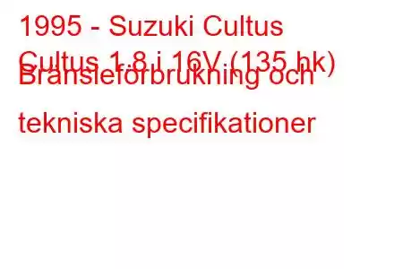 1995 - Suzuki Cultus
Cultus 1.8 i 16V (135 hk) Bränsleförbrukning och tekniska specifikationer