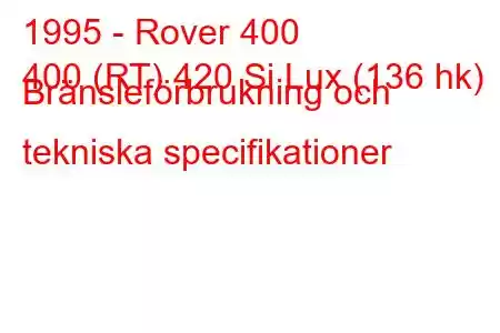 1995 - Rover 400
400 (RT) 420 Si Lux (136 hk) Bränsleförbrukning och tekniska specifikationer