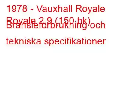 1978 - Vauxhall Royale
Royale 2.9 (150 hk) Bränsleförbrukning och tekniska specifikationer