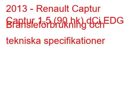 2013 - Renault Captur
Captur 1,5 (90 hk) dCi EDG Bränsleförbrukning och tekniska specifikationer