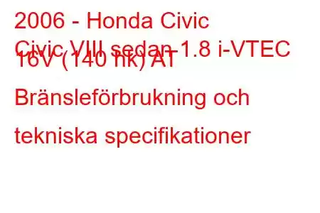 2006 - Honda Civic
Civic VIII sedan 1.8 i-VTEC 16V (140 hk) AT Bränsleförbrukning och tekniska specifikationer