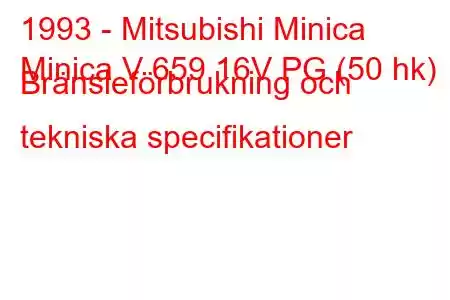 1993 - Mitsubishi Minica
Minica V 659 16V PG (50 hk) Bränsleförbrukning och tekniska specifikationer