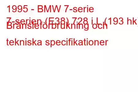 1995 - BMW 7-serie
7-serien (E38) 728 i L (193 hk) Bränsleförbrukning och tekniska specifikationer