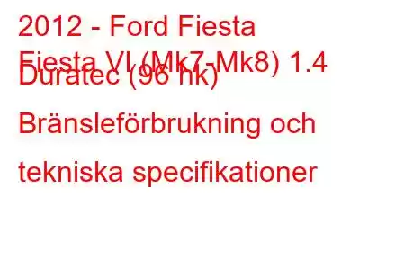 2012 - Ford Fiesta
Fiesta VI (Mk7-Mk8) 1.4 Duratec (96 hk) Bränsleförbrukning och tekniska specifikationer