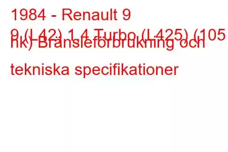 1984 - Renault 9
9 (L42) 1,4 Turbo (L425) (105 hk) Bränsleförbrukning och tekniska specifikationer