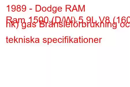 1989 - Dodge RAM
Ram 1500 (D/W) 5,9L V8 (160 hk) gas Bränsleförbrukning och tekniska specifikationer