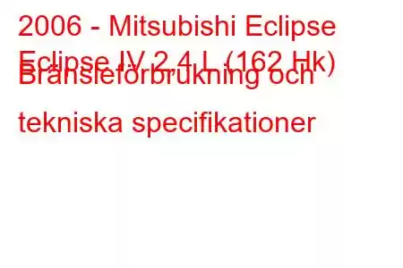 2006 - Mitsubishi Eclipse
Eclipse IV 2,4 L (162 Hk) Bränsleförbrukning och tekniska specifikationer