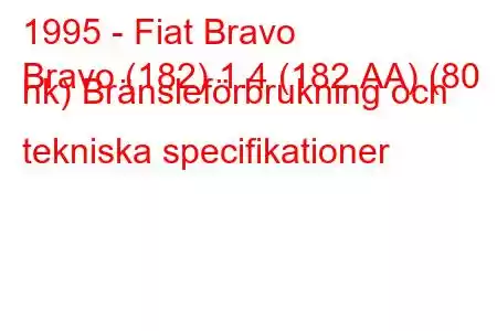 1995 - Fiat Bravo
Bravo (182) 1.4 (182.AA) (80 hk) Bränsleförbrukning och tekniska specifikationer