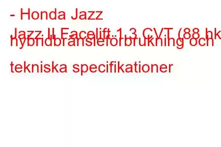 - Honda Jazz
Jazz II Facelift 1.3 CVT (88 hk) hybridbränsleförbrukning och tekniska specifikationer