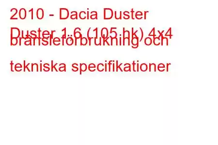 2010 - Dacia Duster
Duster 1,6 (105 hk) 4x4 bränsleförbrukning och tekniska specifikationer