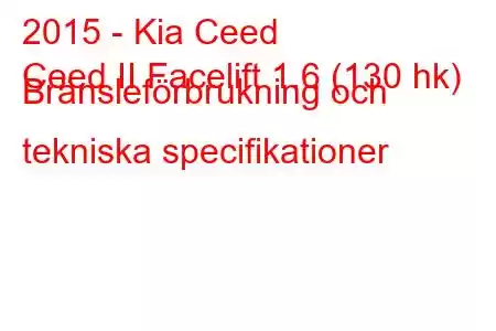 2015 - Kia Ceed
Ceed II Facelift 1.6 (130 hk) Bränsleförbrukning och tekniska specifikationer