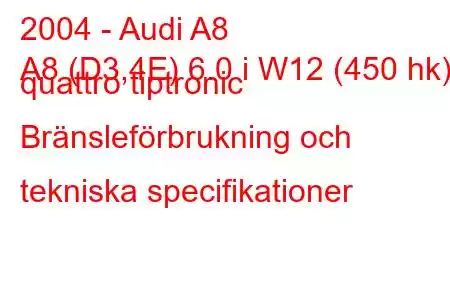 2004 - Audi A8
A8 (D3,4E) 6.0 i W12 (450 hk) quattro tiptronic Bränsleförbrukning och tekniska specifikationer