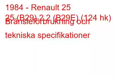 1984 - Renault 25
25 (B29) 2.2 (B29E) (124 hk) Bränsleförbrukning och tekniska specifikationer