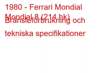 1980 - Ferrari Mondial
Mondial 8 (214 hk) Bränsleförbrukning och tekniska specifikationer