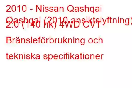 2010 - Nissan Qashqai
Qashqai (2010 ansiktslyftning) 2.0 (140 hk) 4WD CVT Bränsleförbrukning och tekniska specifikationer