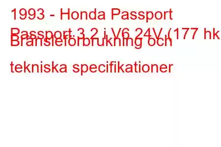 1993 - Honda Passport
Passport 3.2 i V6 24V (177 hk) Bränsleförbrukning och tekniska specifikationer