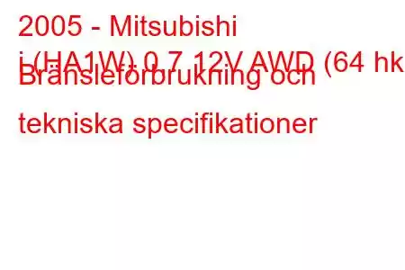 2005 - Mitsubishi
i (HA1W) 0,7 12V AWD (64 hk) Bränsleförbrukning och tekniska specifikationer