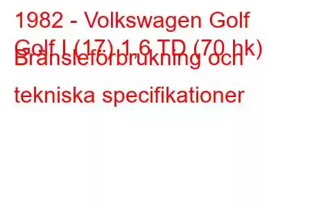 1982 - Volkswagen Golf
Golf I (17) 1,6 TD (70 hk) Bränsleförbrukning och tekniska specifikationer