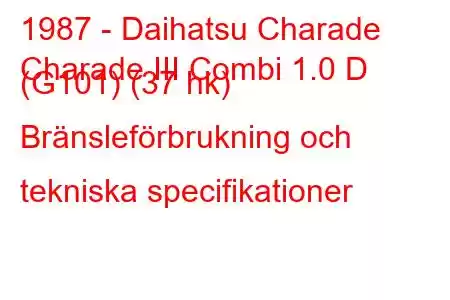 1987 - Daihatsu Charade
Charade III Combi 1.0 D (G101) (37 hk) Bränsleförbrukning och tekniska specifikationer