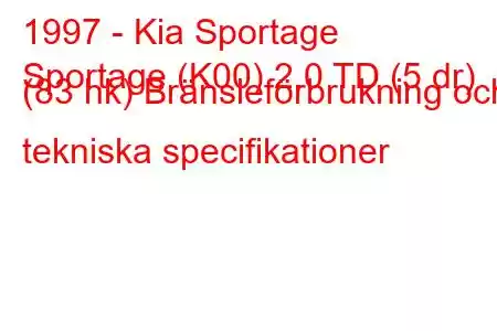 1997 - Kia Sportage
Sportage (K00) 2.0 TD (5 dr) (83 hk) Bränsleförbrukning och tekniska specifikationer