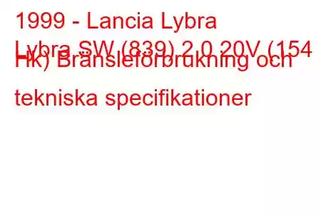 1999 - Lancia Lybra
Lybra SW (839) 2.0 20V (154 Hk) Bränsleförbrukning och tekniska specifikationer