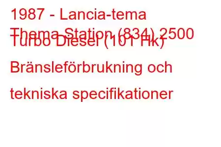 1987 - Lancia-tema
Thema Station (834) 2500 Turbo Diesel (101 Hk) Bränsleförbrukning och tekniska specifikationer